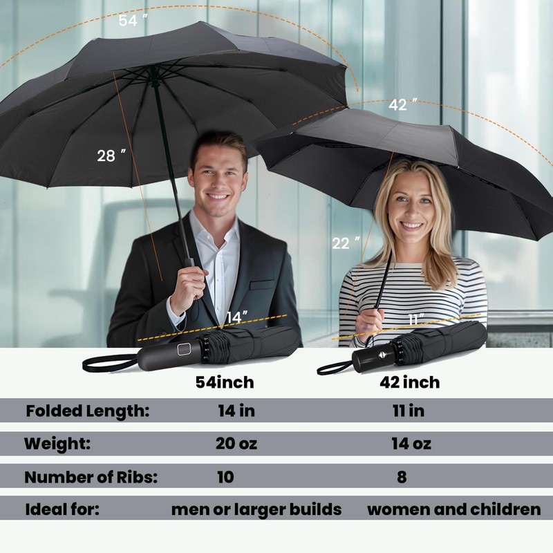 SIEPASA Compact Travel Umbrella - Windproof Auto Open/Close, Small Folding