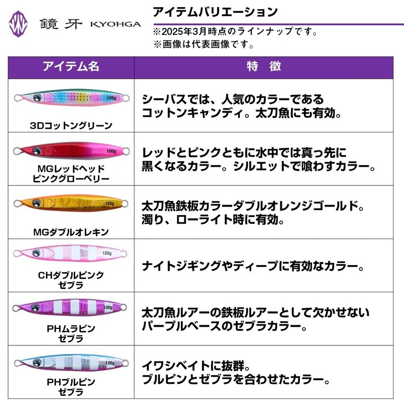 DAIWA Lure, Kagami Fang Jig RF, 200PH Murapin Zebra