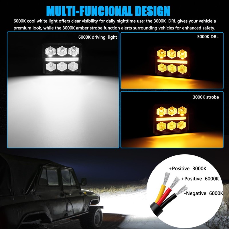 Adzoon Flush Mount LED Pods 5Inch, 8000LM Spot Flood Combo