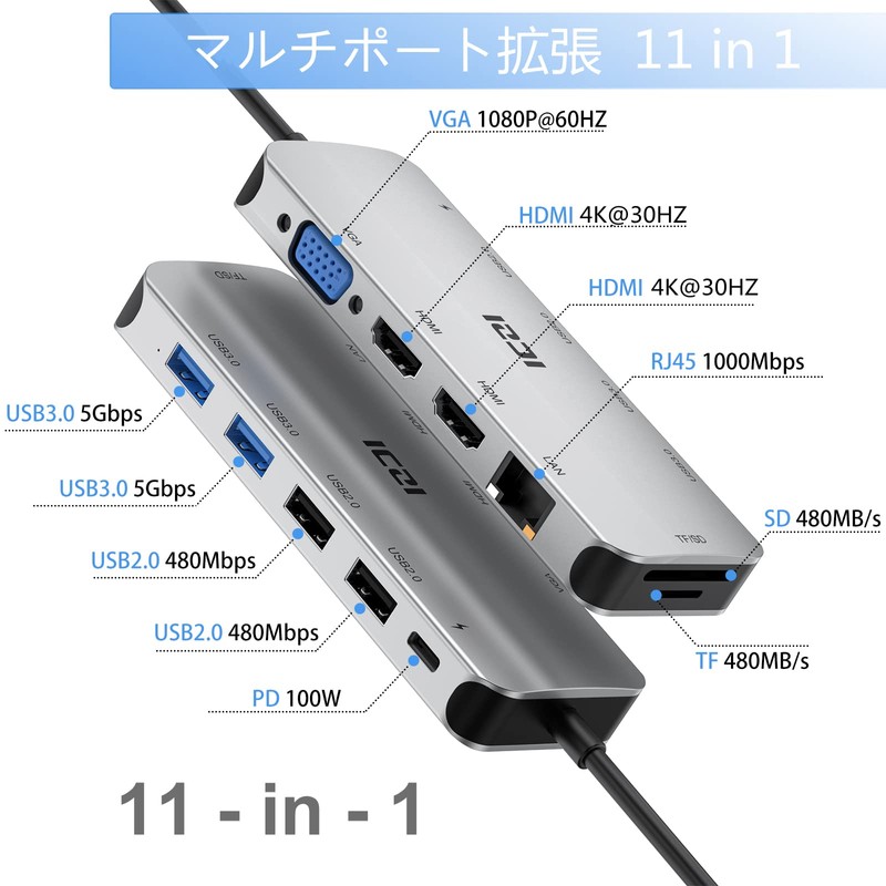 Dual HDMI ICZI USB C Hub 11-in-1 Triple Display Type