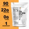 It's Just! - Clear Whey Isolate, WPI-90, Zero Carbs, Protein