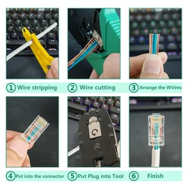 WEETOTUNG Professional RJ45 Crimp Tool Kit Complete Cat5 Cat5e Cat6 Ethernet Crimper Set with Cable Tester, 50 Connectors & Covers