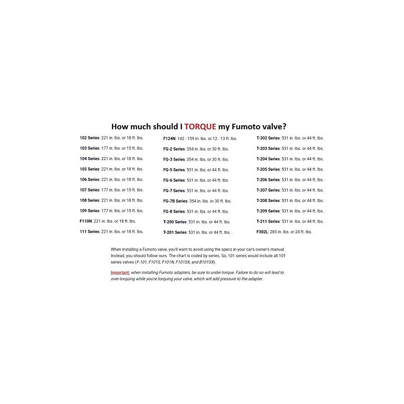 Fumoto Original ADP-104 Adapter/Extension, 1 Pack