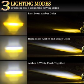 PLUSBEAM Motorcycle Driving Lights,60W Motorcycle Spotlight Waterproof Super Bright Dual Color 3 Modes LED Auxiliary Work Fog Light with Wiring Harness Kit for Truck Car SUV ATV…