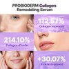 Probioderm Collagen Remodeling Serum by Bioheal BOH for Women -
