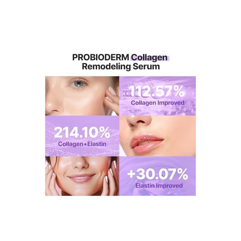 Probioderm Collagen Remodeling Serum by Bioheal BOH for Women -