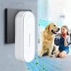 2 Pack Ionic Air Purifiers Plug In UK, Air Purifier