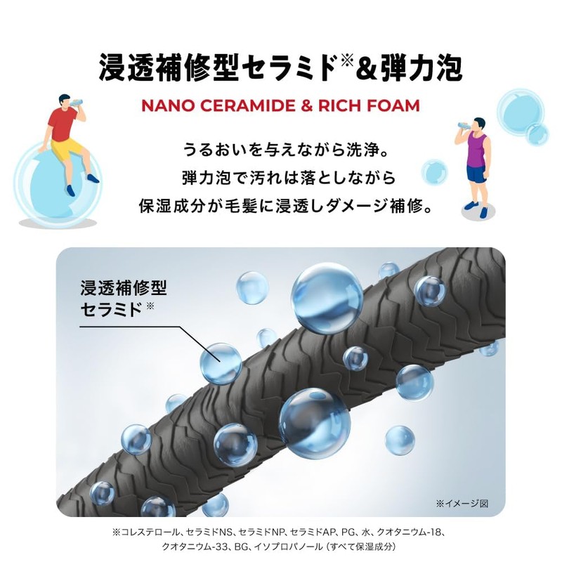 スカルプD ネクストプラス SCALP D NEXT+ メンズ シャンプー 詰め替え 大容量 2倍