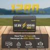 12V 100Ah LiFePO4 Lithium Battery, 12 Volt Lithium Batteries Group