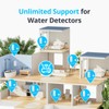 SwitchBot WiFi Water Sensor No Hub Required, Smart Water Leak