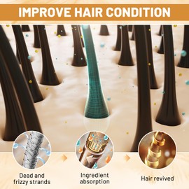 Rice Water Hair Serum, Rice Water for Hair Growth, Rice Water Shampoo and Conditioner, Rice Water Serum for Hair Growth, Skin Care for Women and Men