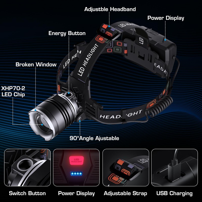 AMAKER LED Headlamp Rechargeable, 9000mAh Long Battery Head Lamp with