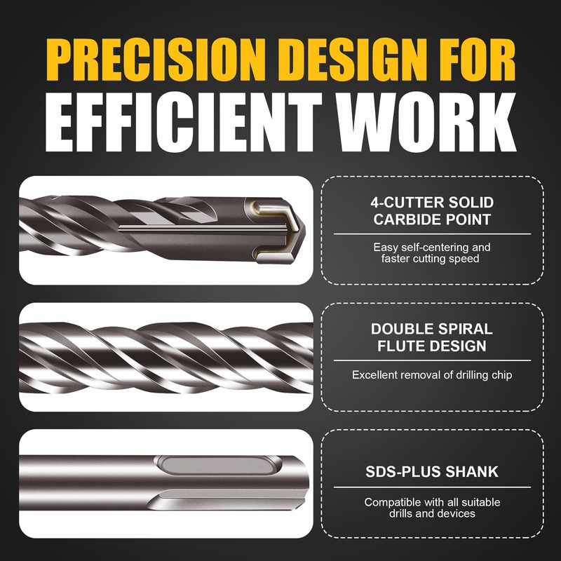 Becollo 3/4x12" SDS-Plus Rotary Hammer Drill Bit, Carbide Tip 4-Cutter