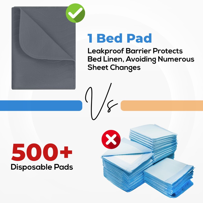 Utopia Bedding Washable Underpads 34" x 36" (Pack of 4),