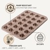 HAPPIELS Non Toxic Nonstick 24 Cup Mini Muffin Pan |