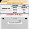 MecBevia Compatible with MacBook Pro 16 inch Case for M5