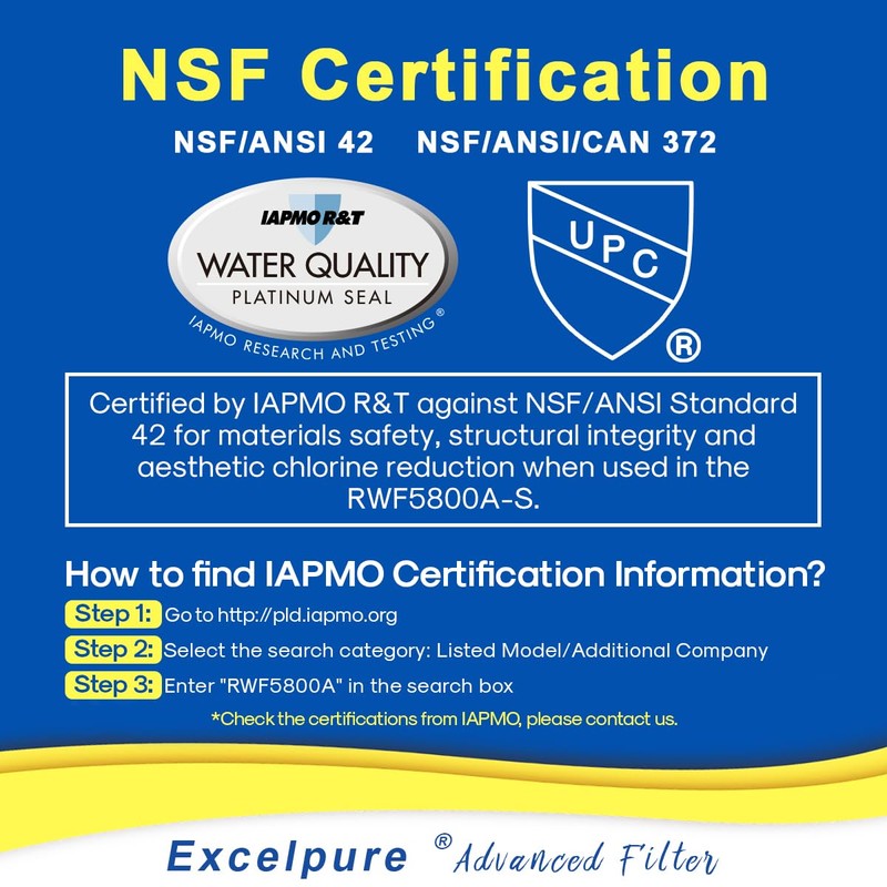 EXCELPURE RWF5800A Refrigerator Water Filter Replacement For Frigidaire EPTWFU01, EWF02,