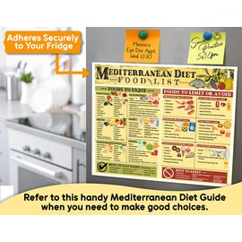 Mediterranean Diet Magnet Chart – Healthy Eating Kitchen Wall Decor, Anti-Inflammatory Foods List, Clean Eating Grocery Guide, 8.5x11 Fridge Magnet, Nutrition Food Chart for Meal Planning and Cooking