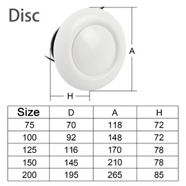 Circle Air Vent Grille Cover, Round Ventilation Grille, Mini ABS Plastic Ducting White Ventilation Cover, Round Wall Vent for Home Using, Storage Shed Kitchen (200mm Disc)
