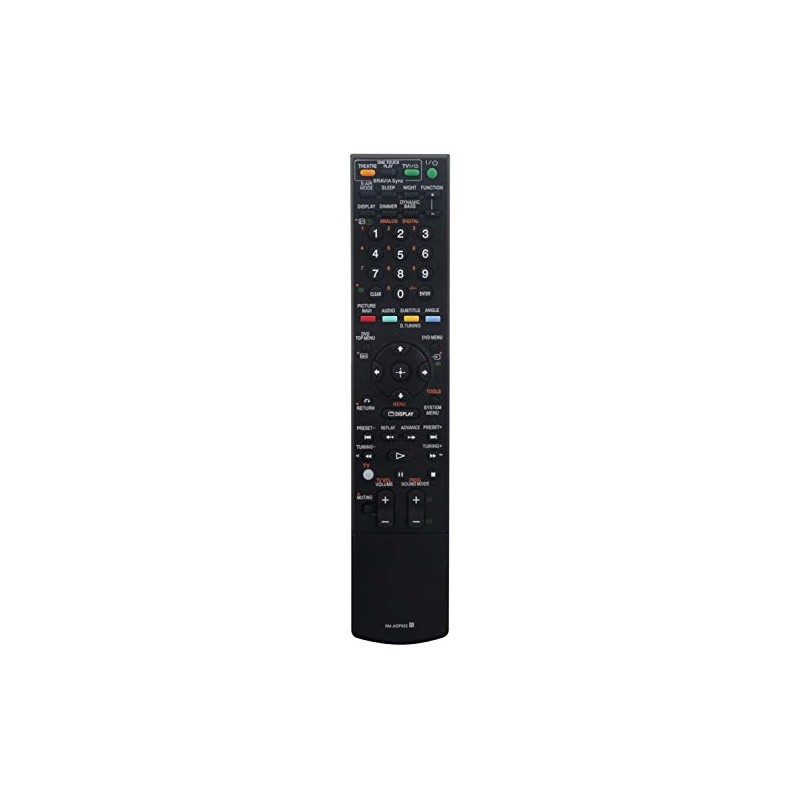 ALLIMITY RM-ADP022 Remote Control Replacement for Sony Home Theather System