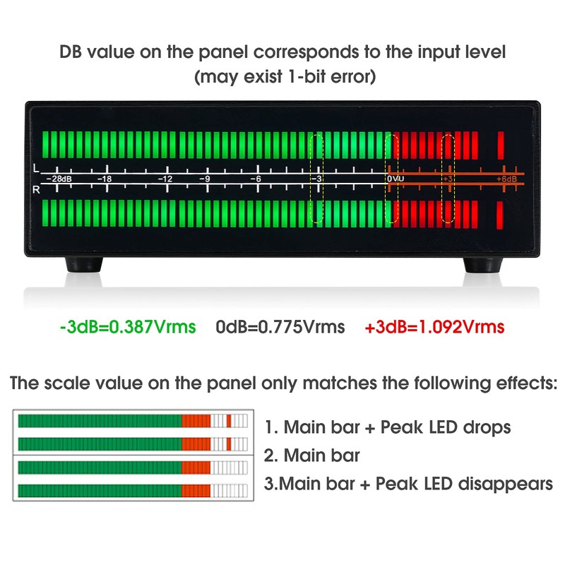 Douk Audio VU56PRO MIC+LINE Stereo RGB LED Sound Level Meter