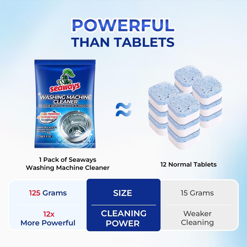 Seaways Washing Machine Cleaner Powder 4 Pack - Deep Clean