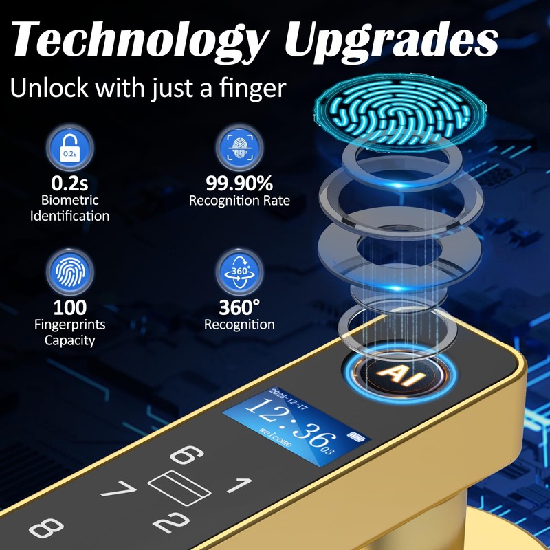 Fingerprint Keyless Entry Bedroom Door Lock with Code RFID Card