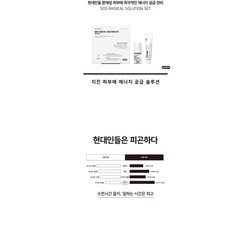Zolopix SOS Radical Solution Set / 졸로픽스 에스오에스 레디컬 솔루션