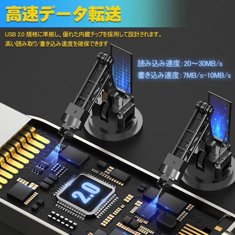 EASTBULL USB Flash Memory USB 2.0 Flash Drive 360° Rotatable