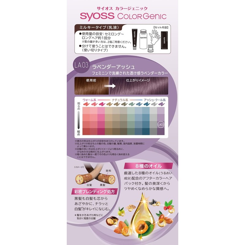 Syos Color Genic, Milky Hair Color LA03, Lavender Ash 2P