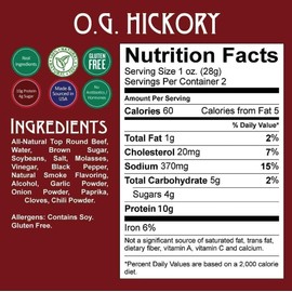 Righteous Felon Craft Beef Jerky (OG Hickory, Pack of 8)