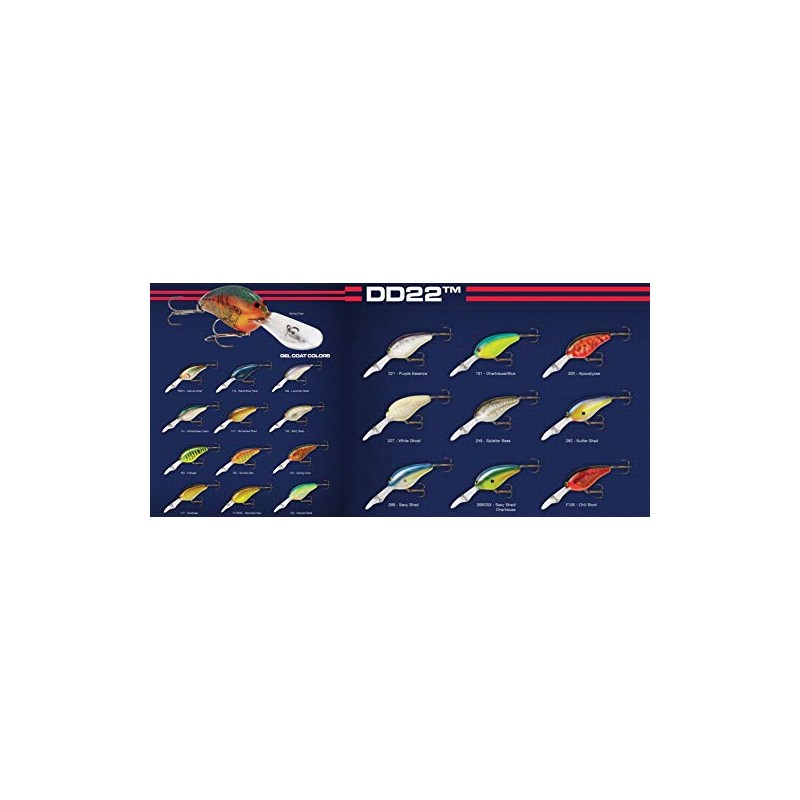 Norman NMDD22221 Fishing Terminal Tackle, Purple Essence