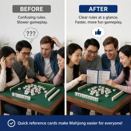 Mahjong Rules Reference Card for Beginners – Tabletop Quick Guide for Game Steps, Tile Symbols and Turn Reminders