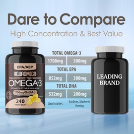 AquaOmega Regular Strength Omega-3 Fish Oil w/EPA and DHA - Omega-3 Supplements for Optimal Health, Omega-3 Fish Oil Capsules 1700mg, 240 Softgels