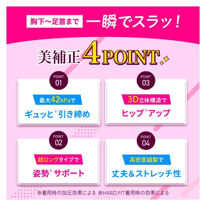 ALICE LEG Women's High Compression Compression Spats (SLIM) Black, Black