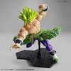 Figure-rise Standard, Dragon Ball Super Saiyan Broly Full Power, Color