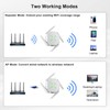 WiFi Extender Signal Booster Repeater, AC1200Mbps(6000Sq.Ft), 2.4&5.8GHz Dual-Band Dual AP