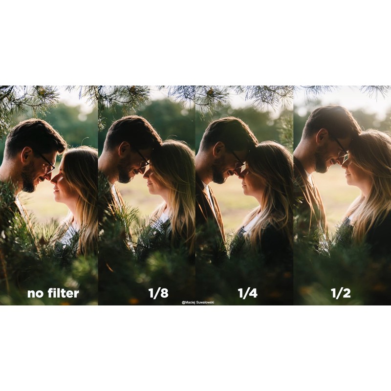 NiSi 77 mm Black Mist 1/8 Diffusion Filter - Promist