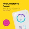 PPD Inkjet Premium Clear OHP Acetate Transparency Film/Screen Print Film