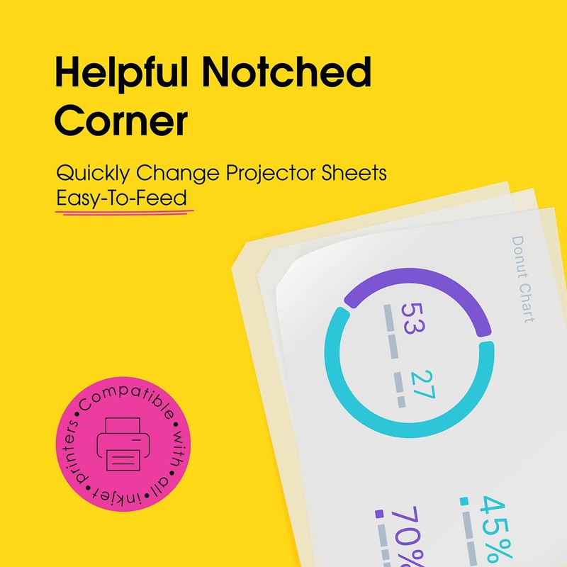 PPD Inkjet Premium Clear OHP Acetate Transparency Film/Screen Print Film