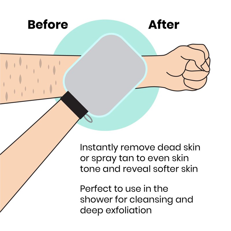 New Lindo Dermaglove - Deep Exfoliation Mitt, Remove Dead Skin,