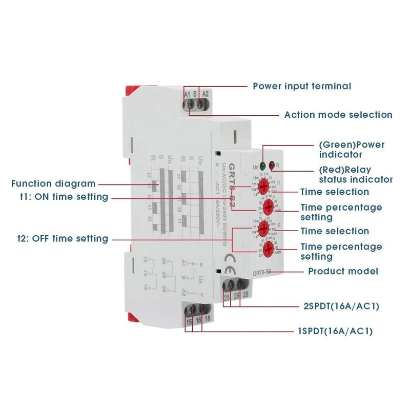 GRT8-S2 Cycle Timer Relay, AC/DC 12-240V Mini Asymmetric Cycle Timer