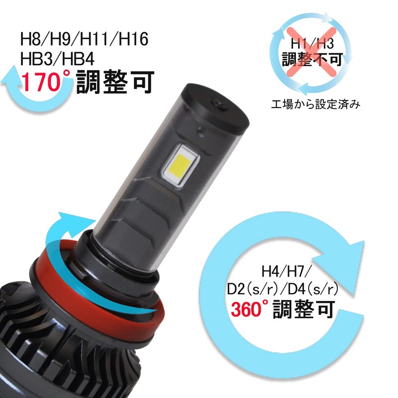 High Brightness LED Headlight, H8, H9, H11, H16, Angle Adjustable,