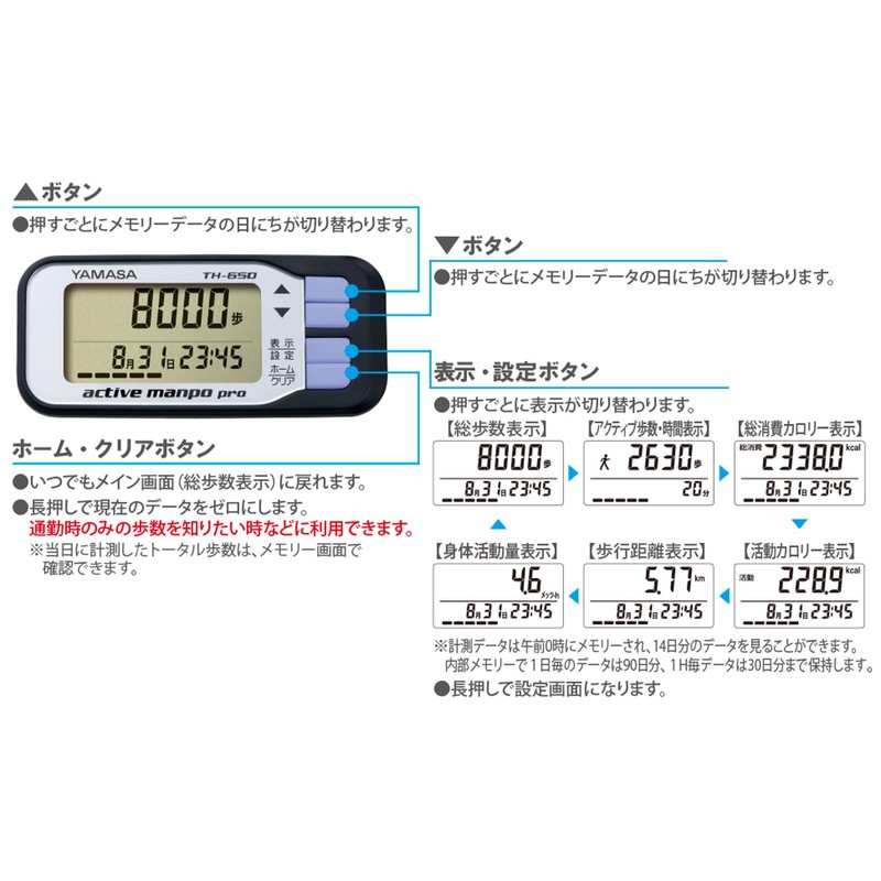 Yamasa Clock Instrument Activity Meter Active Mankyo Pro TH-650