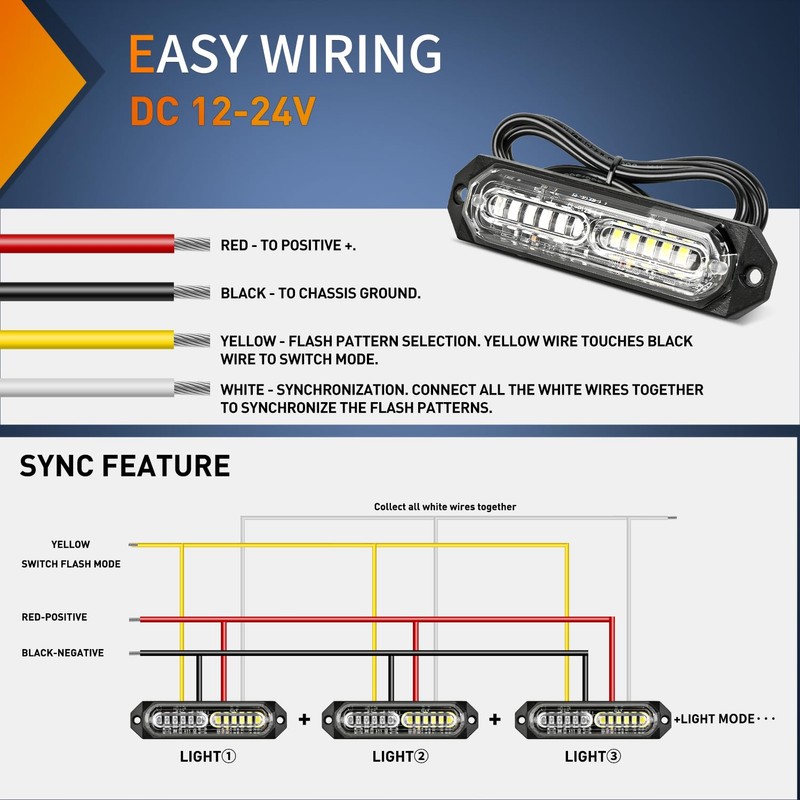 Nilight 8PCS Led Strobe Lights 12LED Blue White Emergency Light