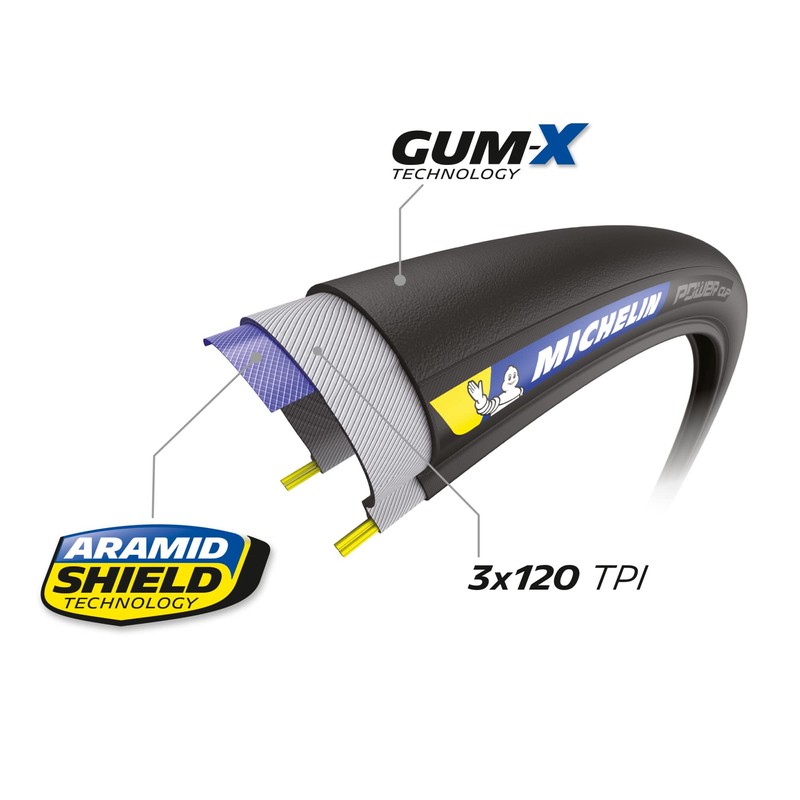 MICHELIN POWER CUP BLK 700X28C