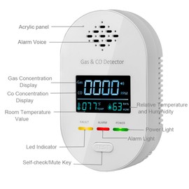 4-in-1 Natural Gas & Carbon Monoxide Detector with Temperature & Humidity Display,Plug in Gas & Carbon Monoxide Detector for Home, Hotels, Travel Use