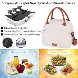 RUAKIVA Bolsa de Almuerzo,Fiambrera Aislada,Lonchera para Hombres y Mujeres,Dos Métodos de Transporte con Correa Ajustable para el Hombro,Adecuada para Picnic,Oficina,Camping,Beige