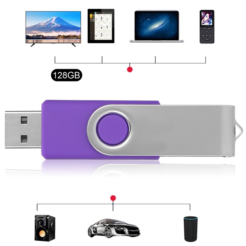 USB Flash Drive Candy Purple Rotatable Portable Storage Memory Stick