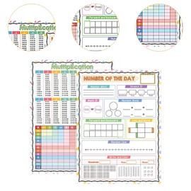 F Fityle 2 Pieces Dry Erase Multiplication Sheet Math Manipulatives Educational Tools Reusable Times Table for Students Kids 3rd Grade